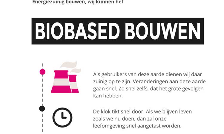 Biobased bouwen; de basis