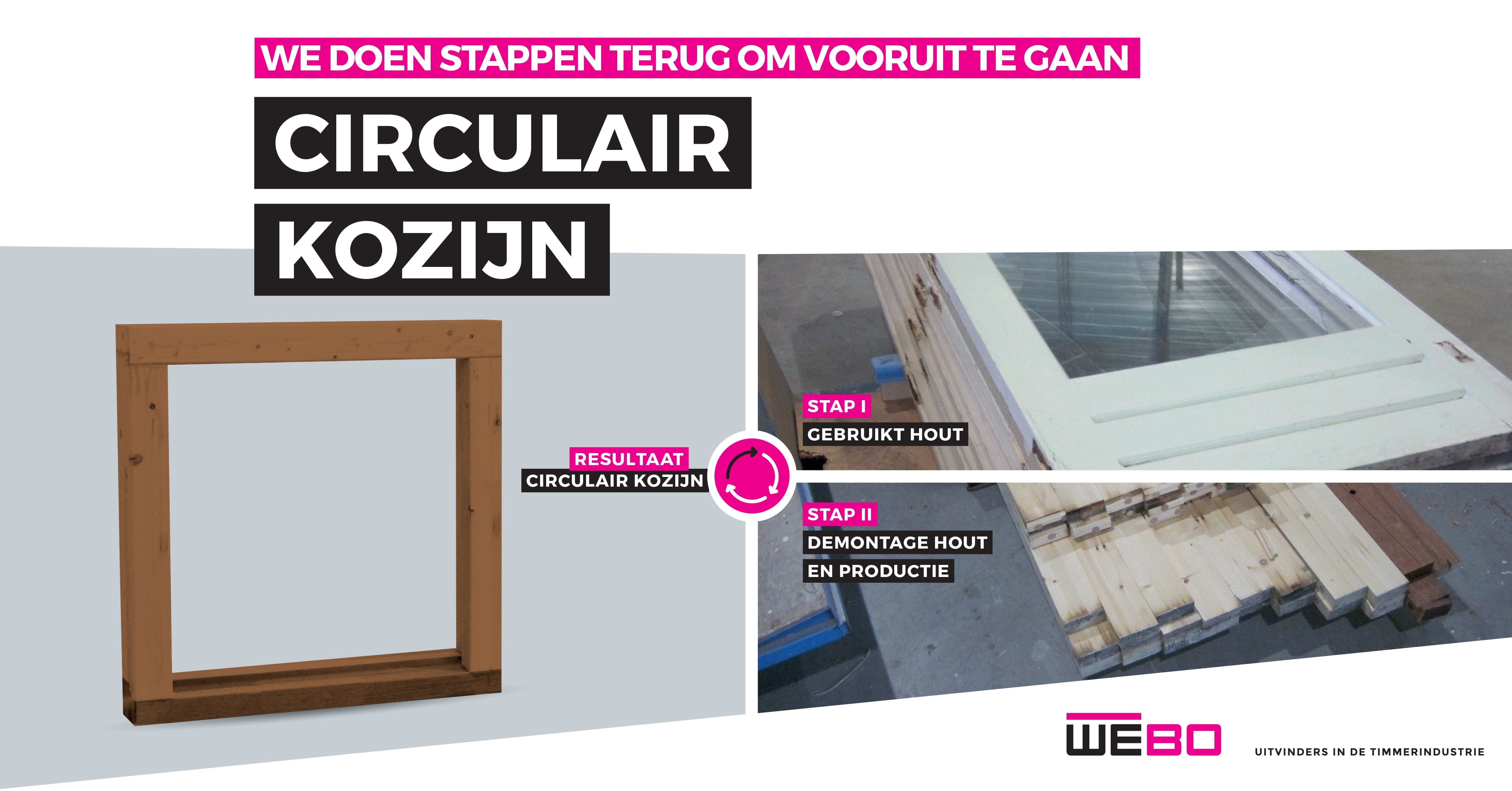 Circulariteit: geen woorden, maar daden!