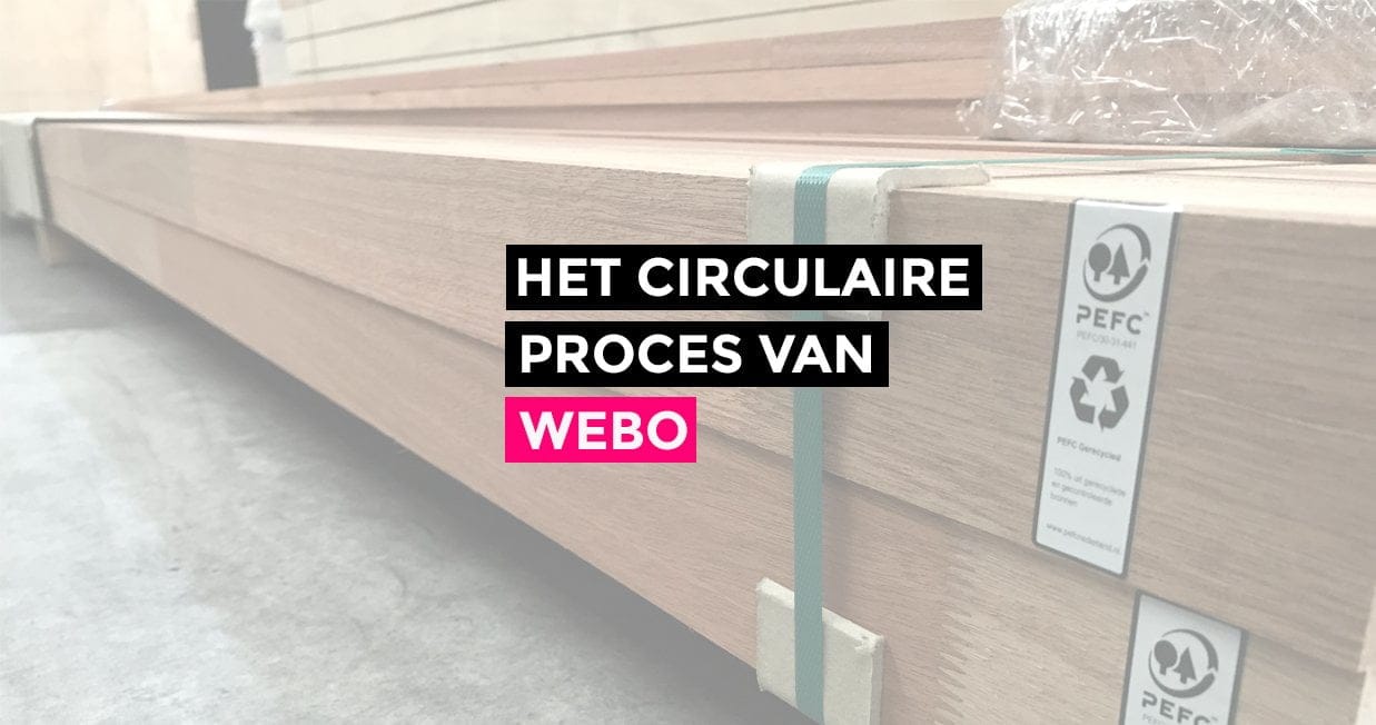 Het circulaire proces van Webo